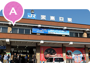 A JR宮島口駅
